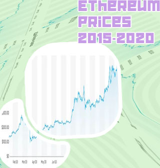 1 eth price