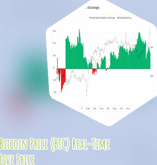 Btc rates