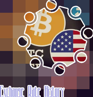 Converter btc to usd