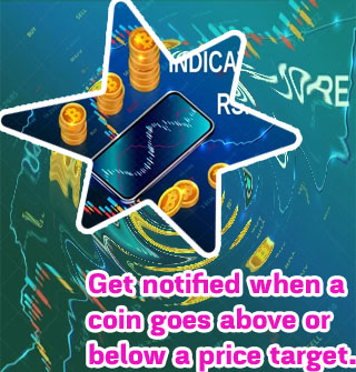 Eternal crypto price