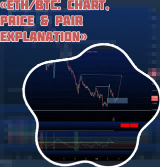 Ethbtc chart