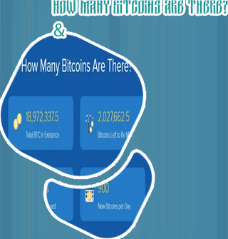 How many bitcoins will be mined