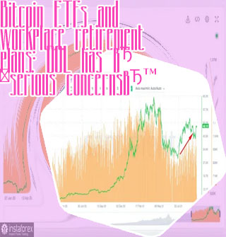 Plan btc